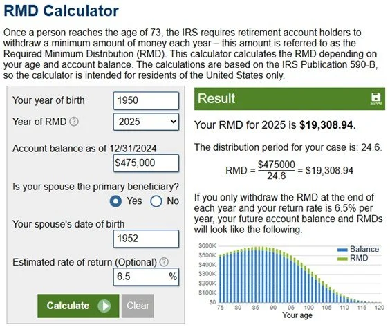A screenshot of an IRS RMD (Required Minimum Distribution) calculator with input fields for birth year (1950), RMD year (2025), account balance ($475,000), spouse's birth year (1952), and estimated return rate (6.5%). It shows the RMD amount for 2025 as $19,308.94 and includes a graph of account balance and RMD over age.