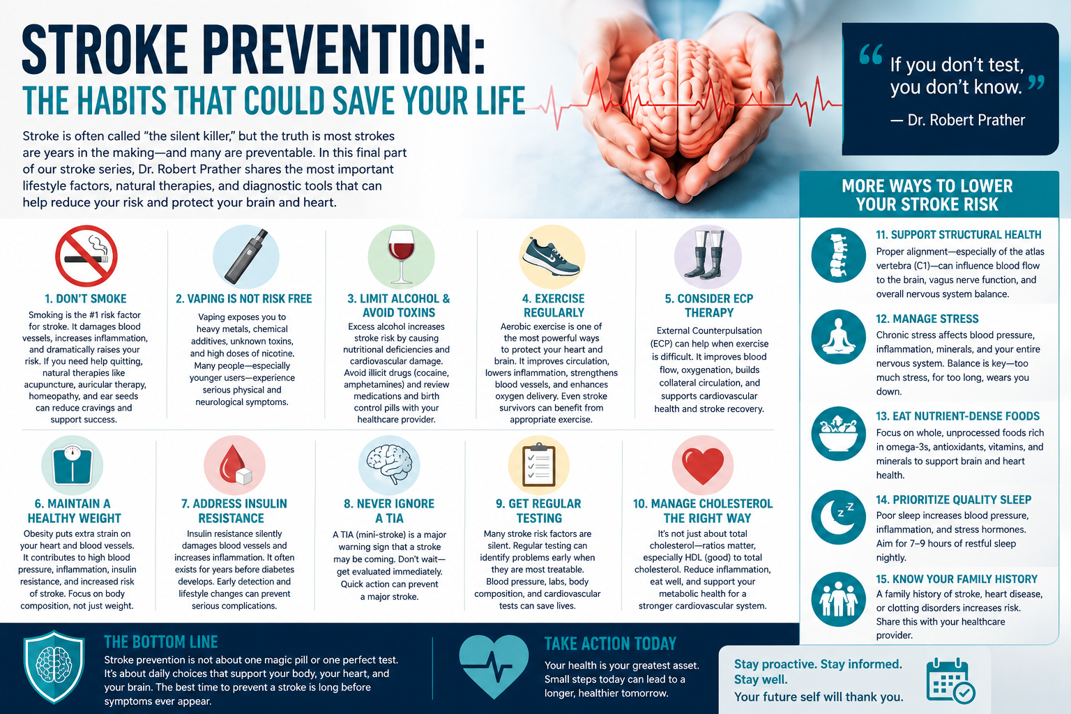 Stroke Prevention: The Habits That Could Save Your Life