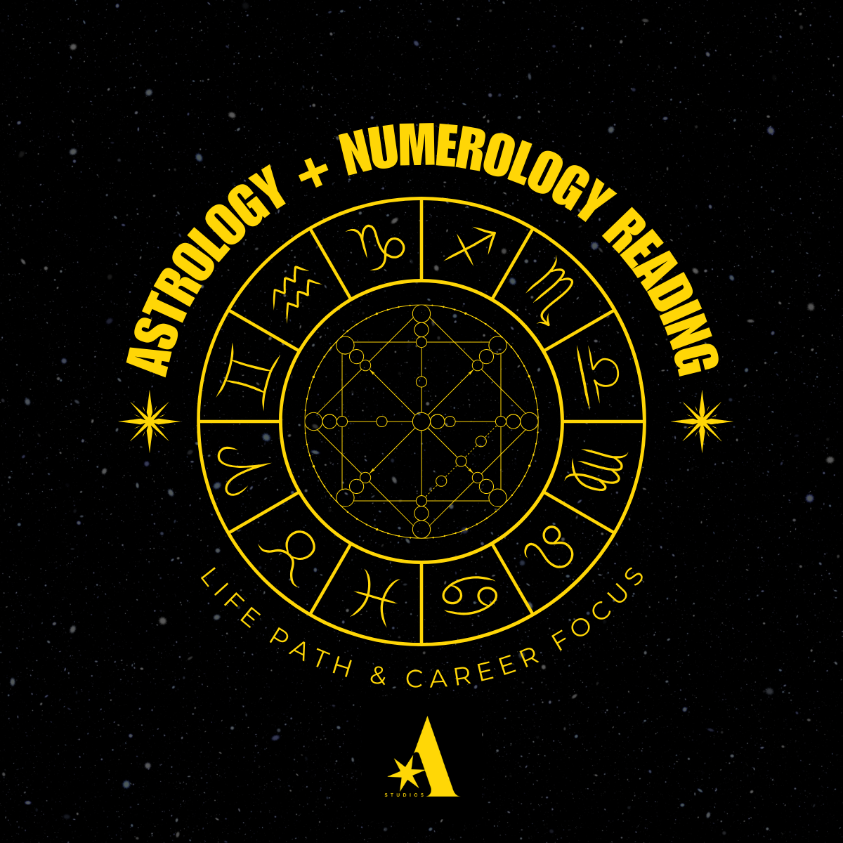 Astrology + Numerology Alignment Reading