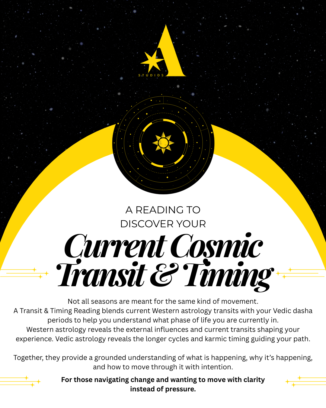 Website - Current Cosmic Transits - 1.png