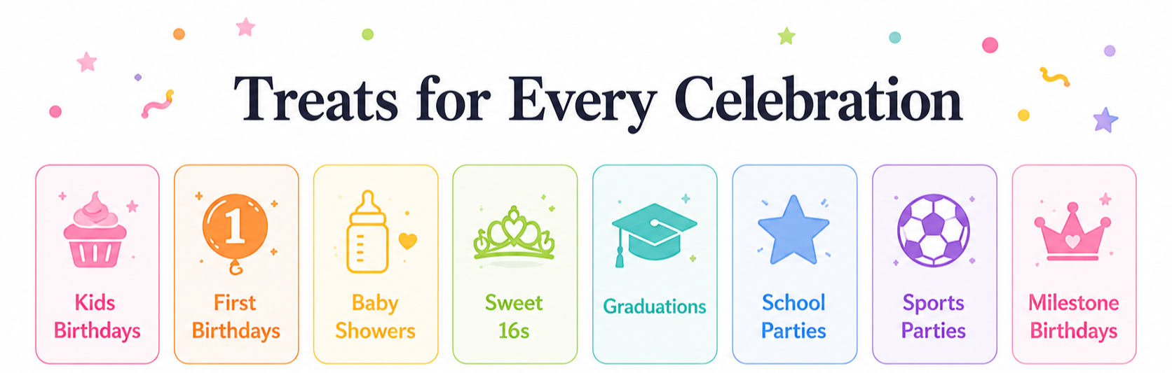 Personalized first birthday party treats and favors in Houston, listing various event categories including Kids Birthdays, First Birthdays, Baby Showers, Sweet 16s, Graduations, School Parties, Sports Parties, and Milestone Birthdays.