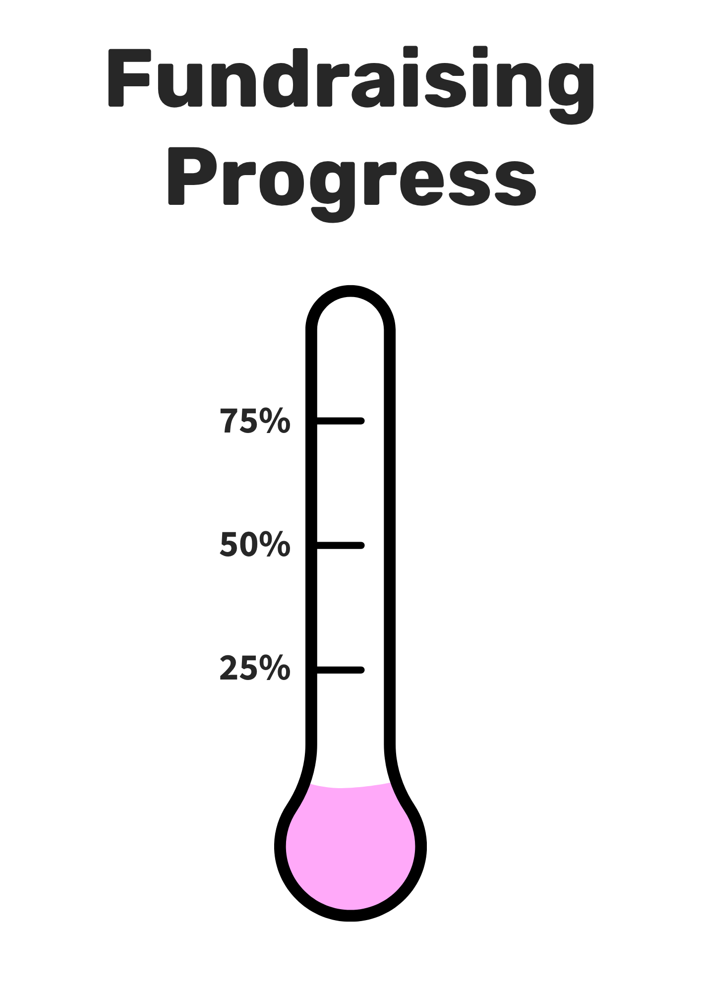 Thermometer tracking fundraising progress. The level is currently at 0.