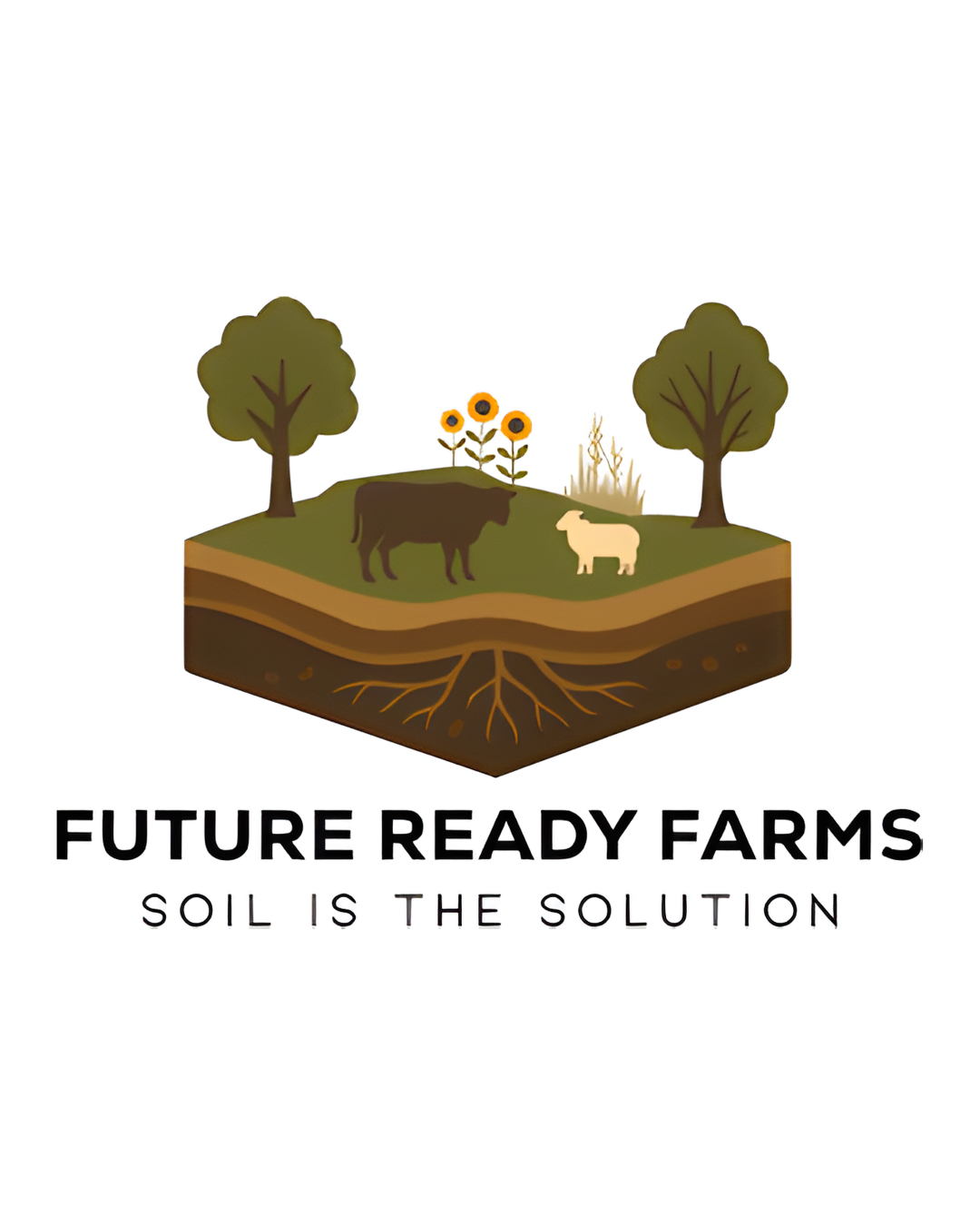 Future Ready Farms