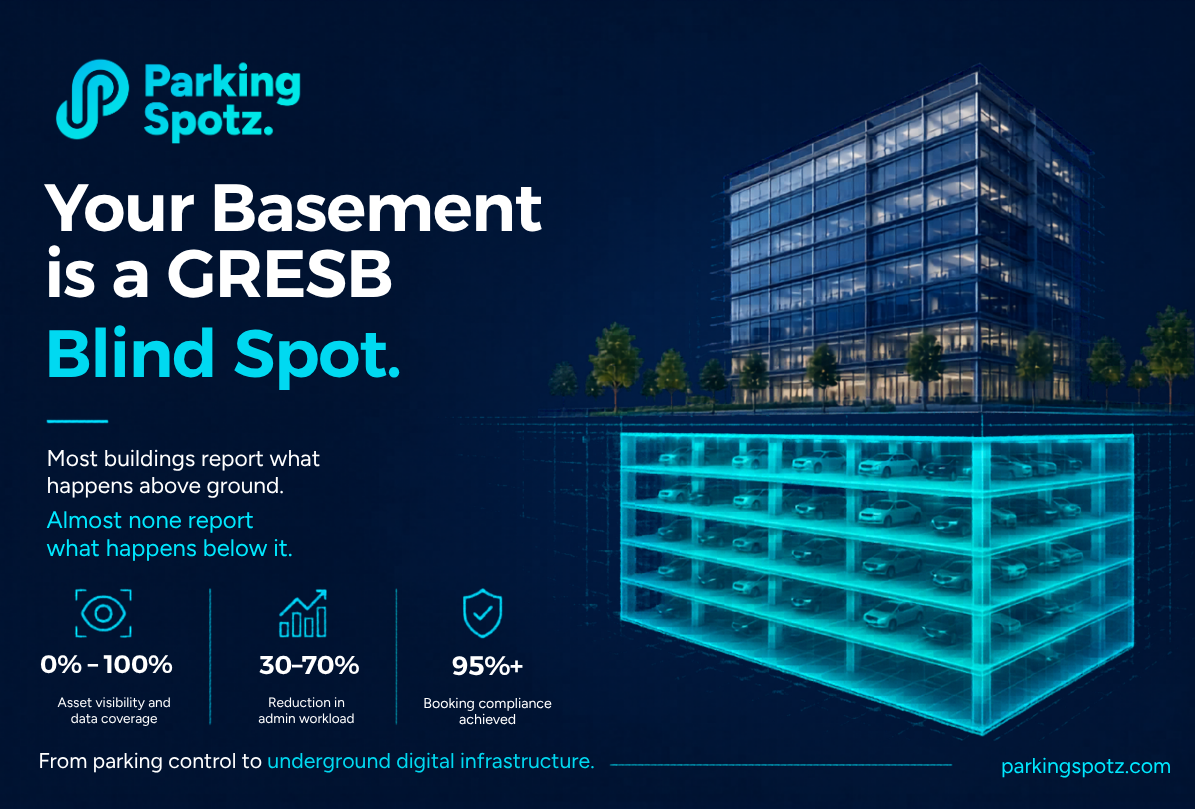 Your Parking Basement is a GRESB Blind Spot