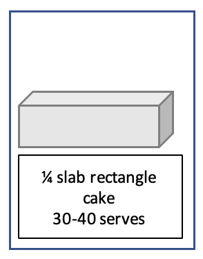 A box of cake labeled ¼ slab rectangle cake, serving 30-40 people.