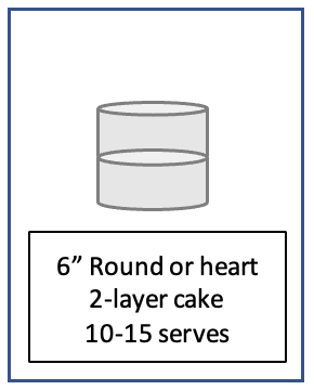 Diagram of a 6-inch round or heart-shaped, 2-layer cake, serving 10 to 15 people.