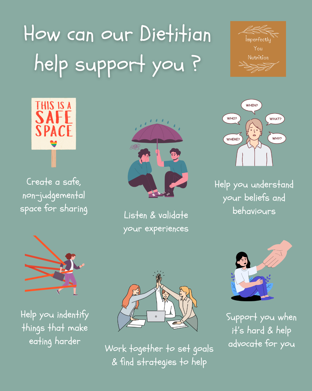 Infographic titled "How can our Dietitian help support you?" with tips on mental health support, including creating a safe space, listening and validating experiences, understanding your beliefs, identifying eating triggers, setting goals, and providing support, with illustrations of people and signs.