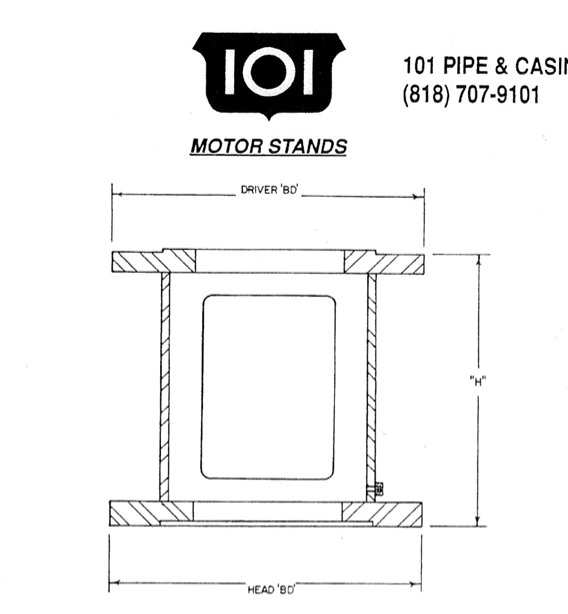 motor stands