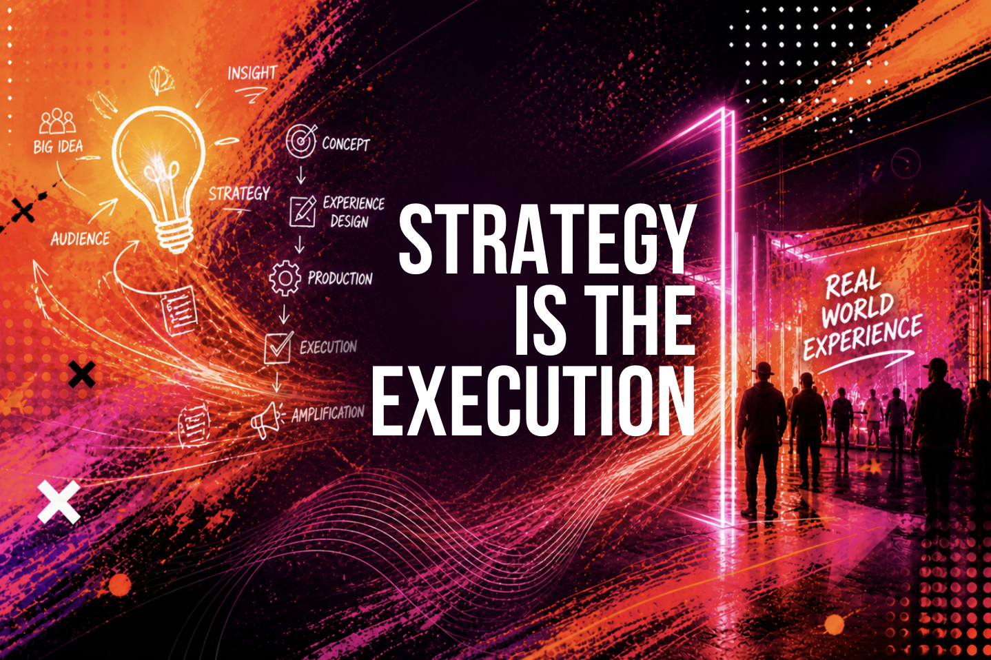 Brand Activation Strategy: How to Turn a Big Idea Into a Real-World Experience