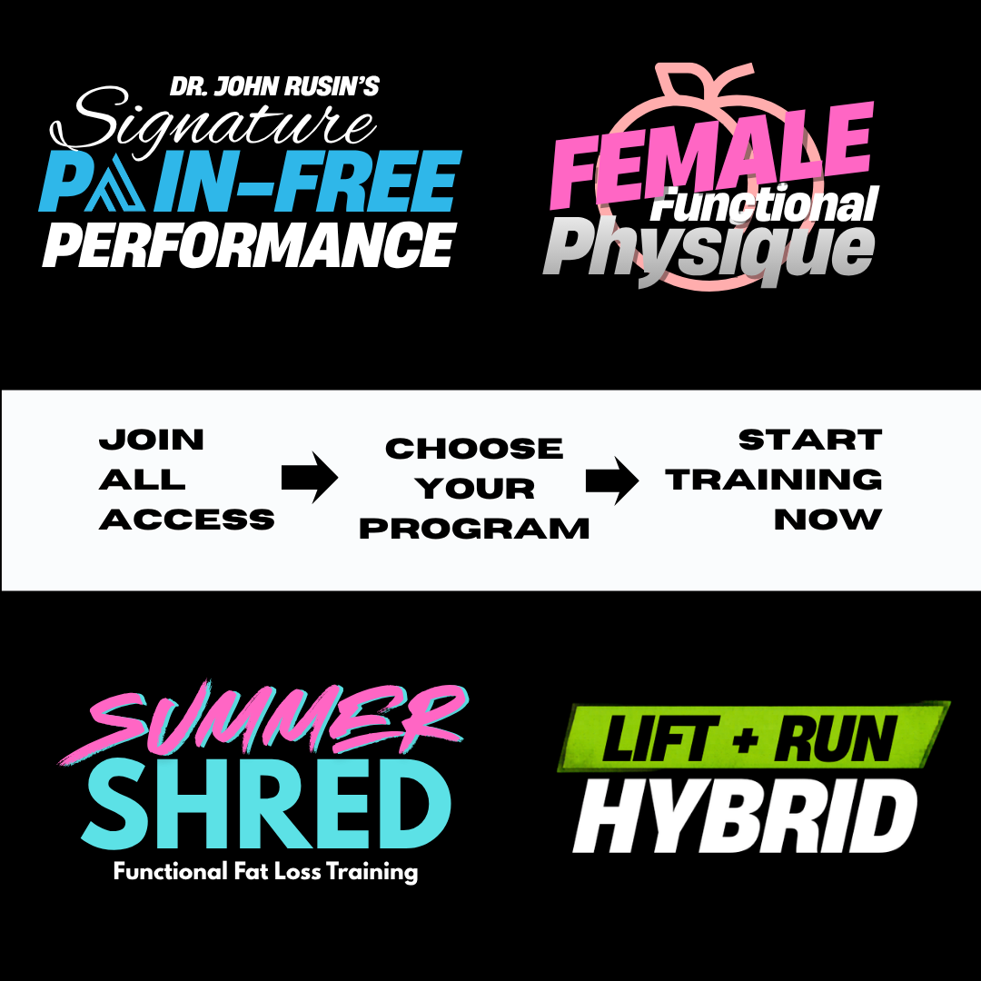 Dr. John Rusin’s Signature Pain-Free Performance Program (4).png