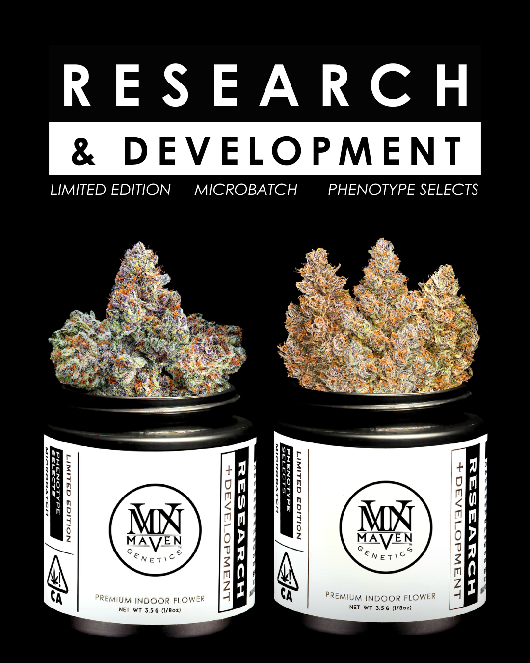 Research & Development