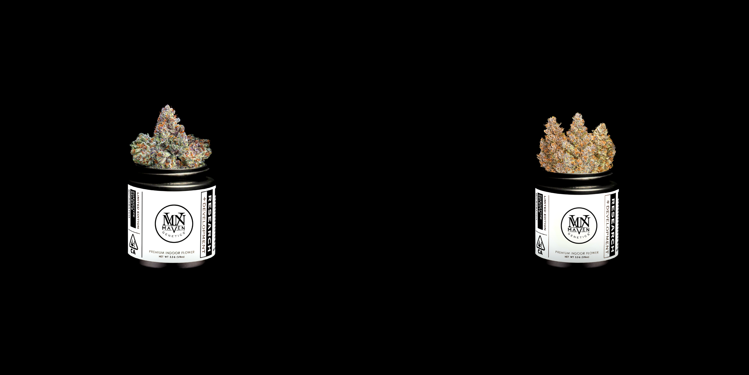 Research & Development