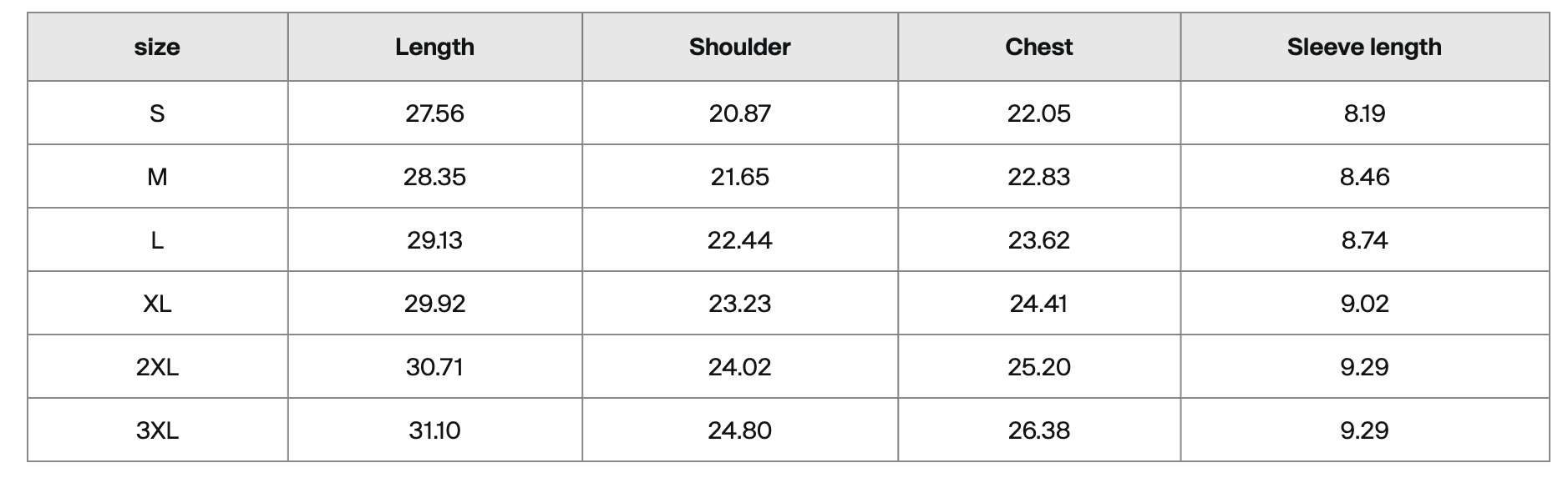 Size Chart for Tshirts.png