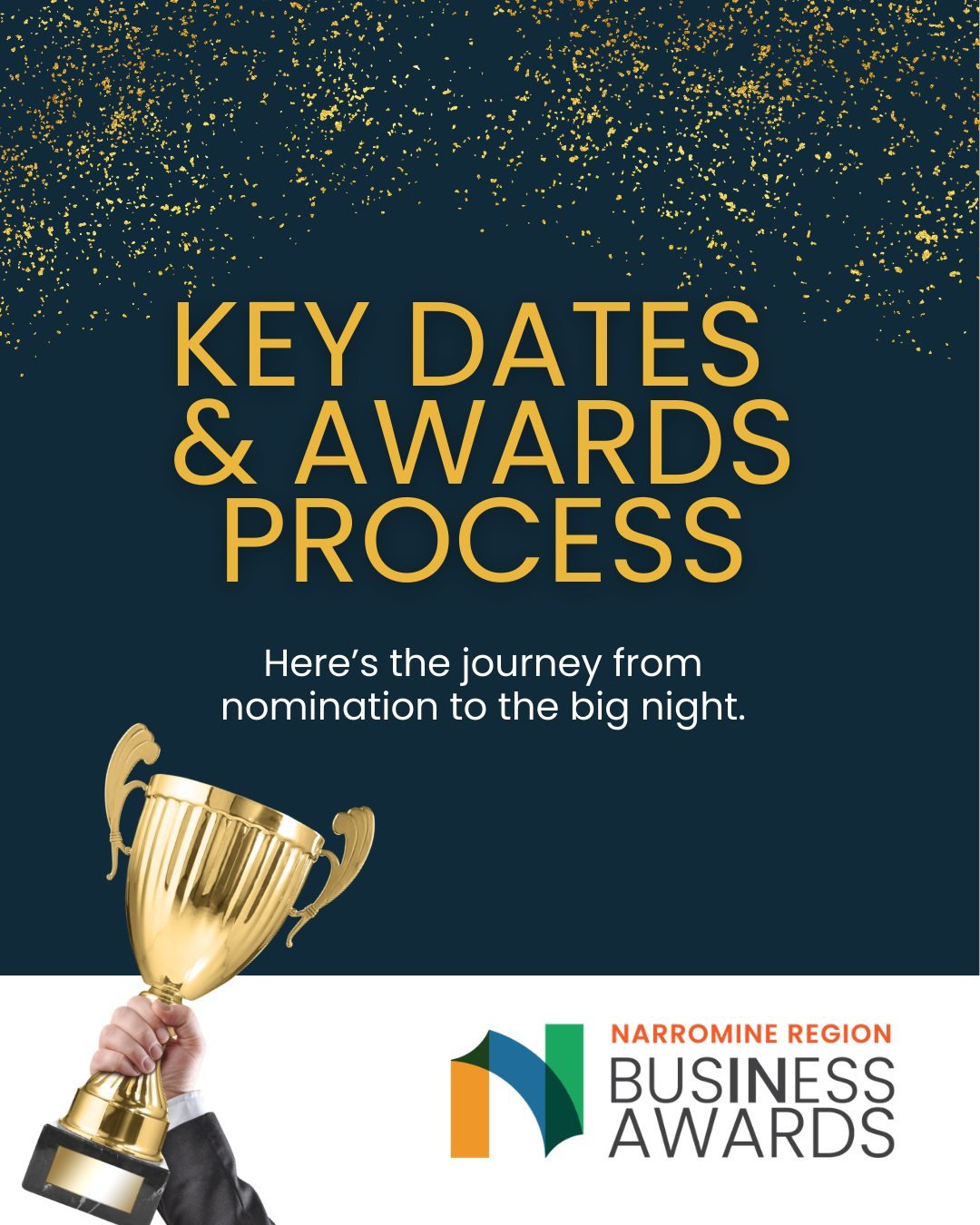 👉 Key Dates &amp; Awards Process.

From nominations to finalists and finally the big night - here&rsquo;s how the Narromine Region Business Awards journey unfolds.

📅 Nominations open 30 March
📄 Submissions packs sent to eligible business. Busines