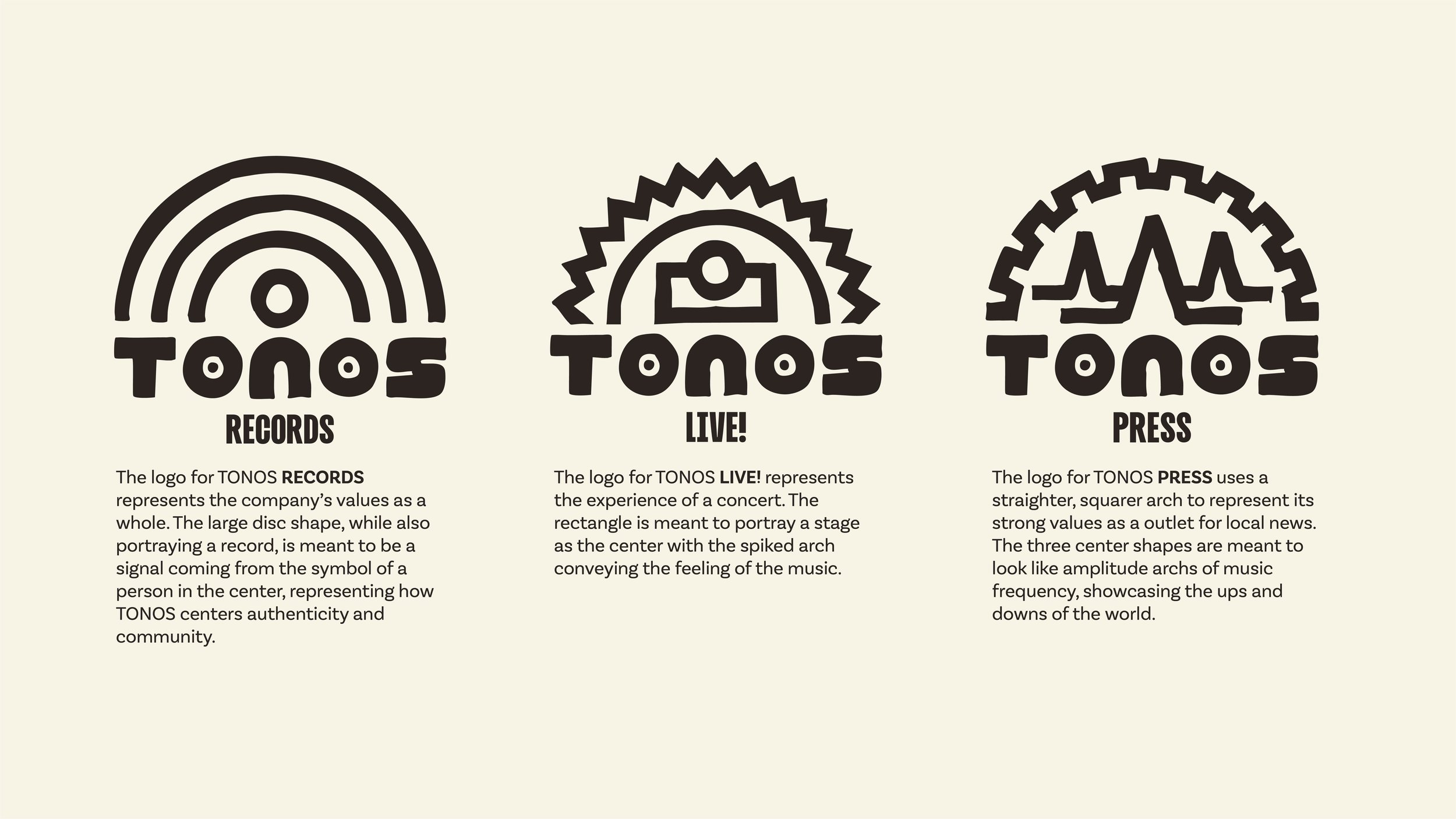 Pitch Deck_Tonos Finals-07.jpg