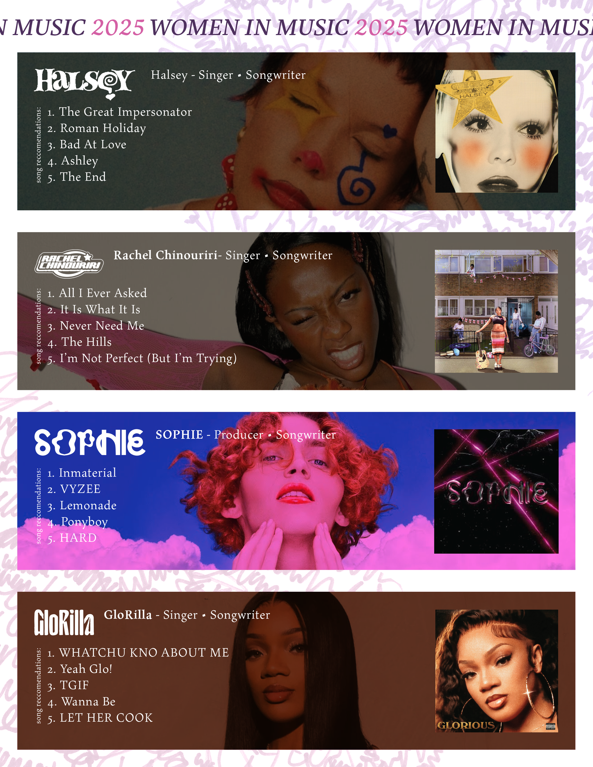 WHM Zine Page 2.png