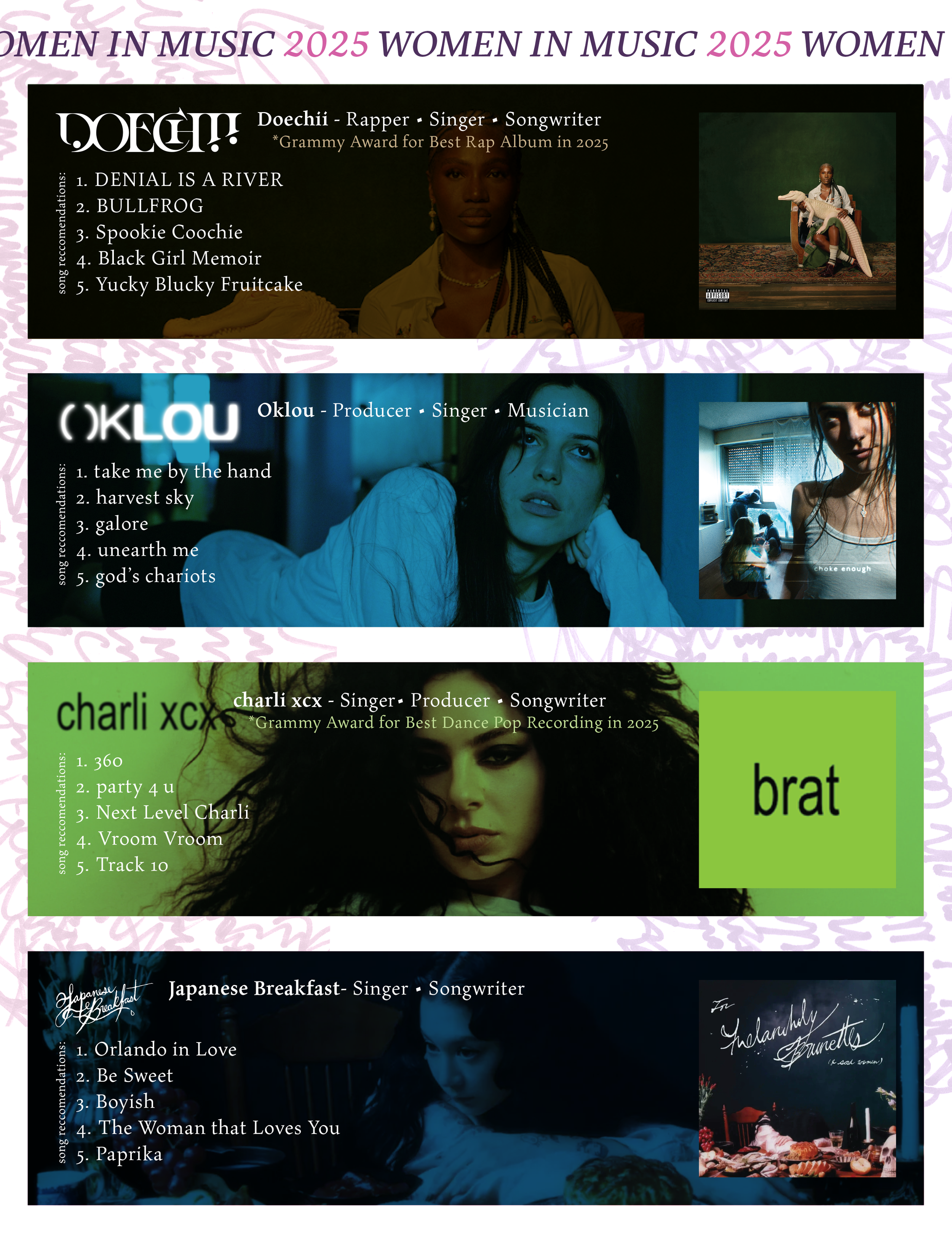 WHM Zine Page 3.png