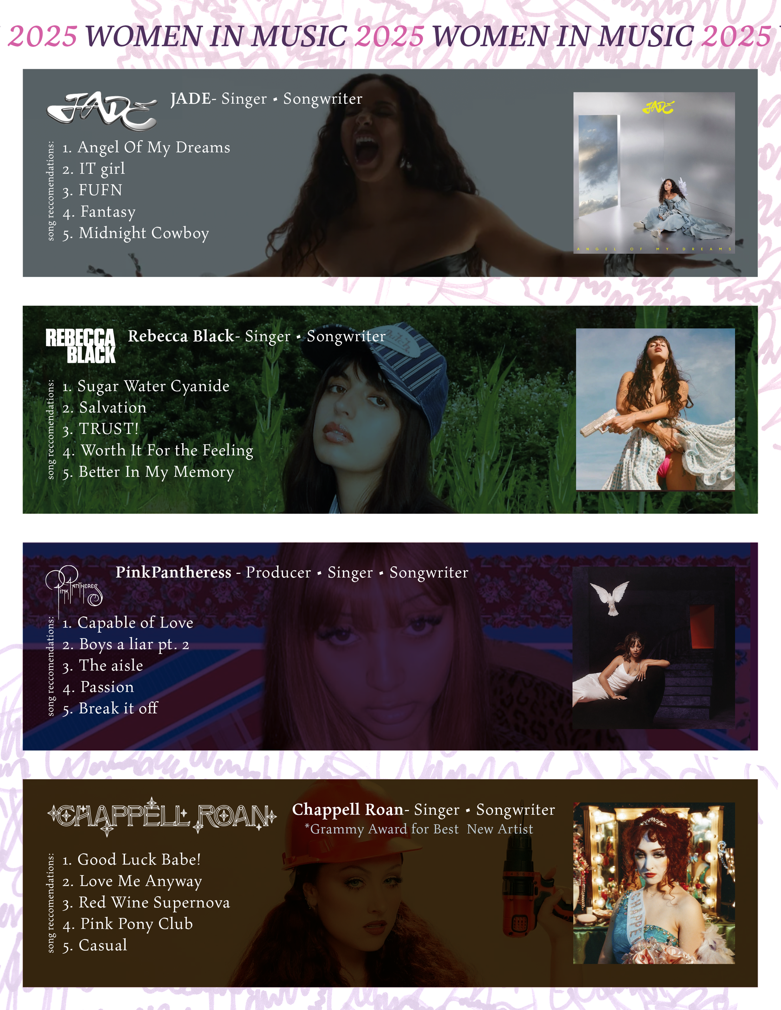 WHM ZIne Page 5.png
