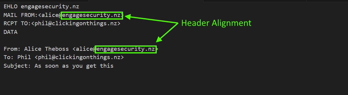 Image showing header alignment between MAIL FROM and FROM headers