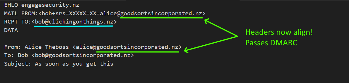 Image showing the newly aligned MAIL FROM envelope header and FROM content header, align by the SRS process