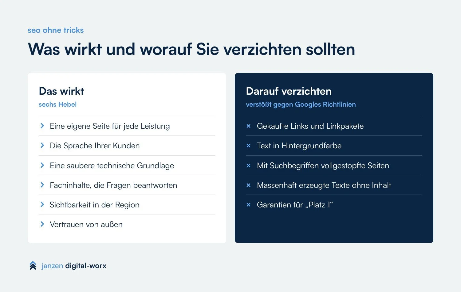 Gegenüberstellung: sechs SEO-Hebel, die wirken, und fünf Methoden, auf die Sie verzichten sollten