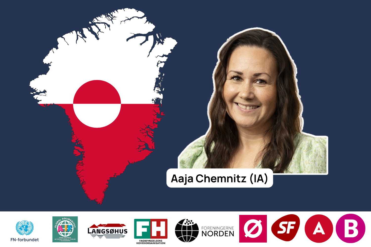 Grønland - Er vi på vej mod en ny verdensorden?