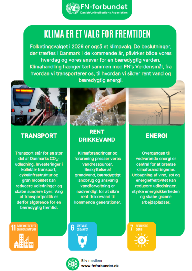 Klima er et valg for fremtiden