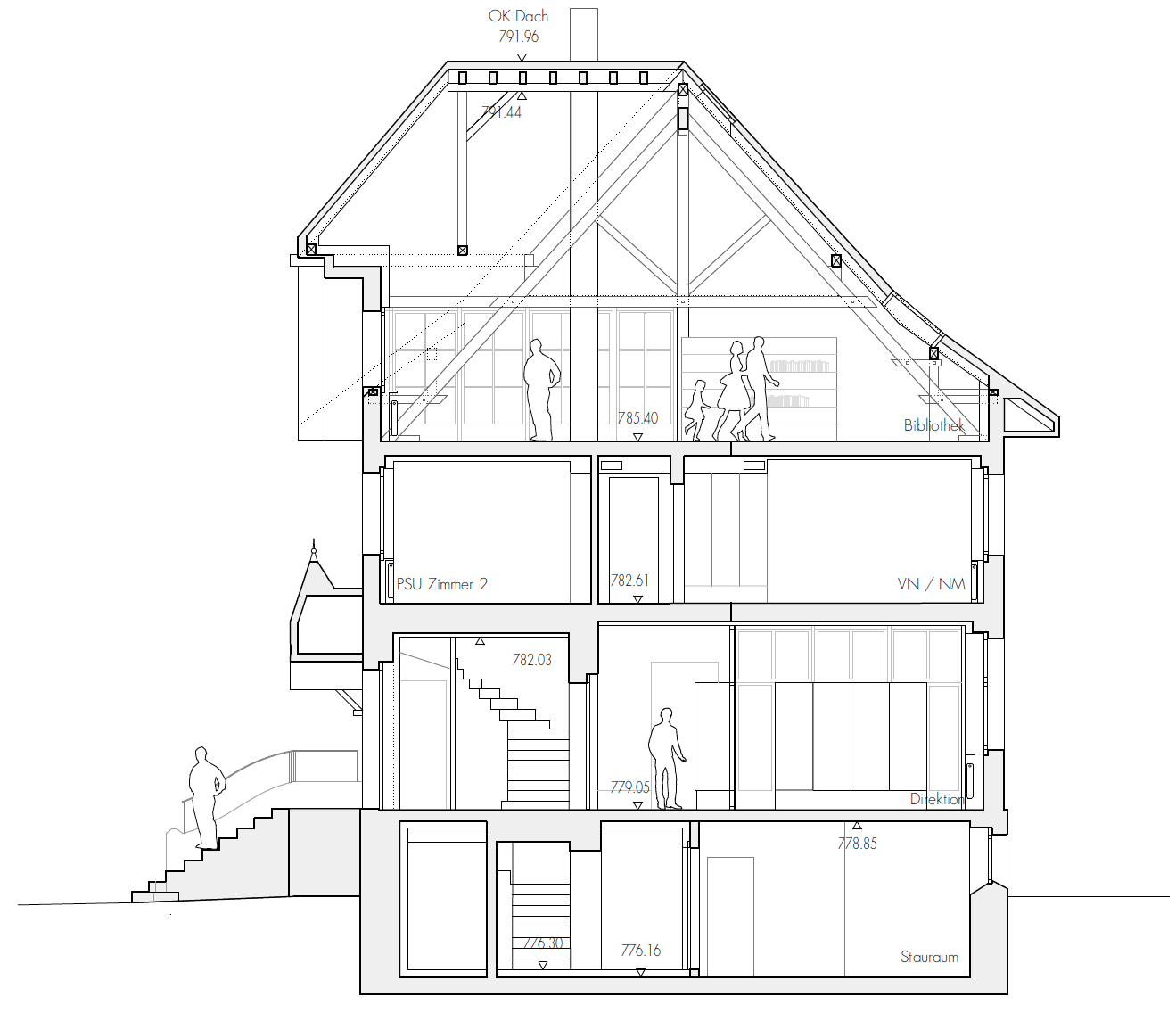 Bildschirmfoto 2023-03-21 um 14.10.24.png