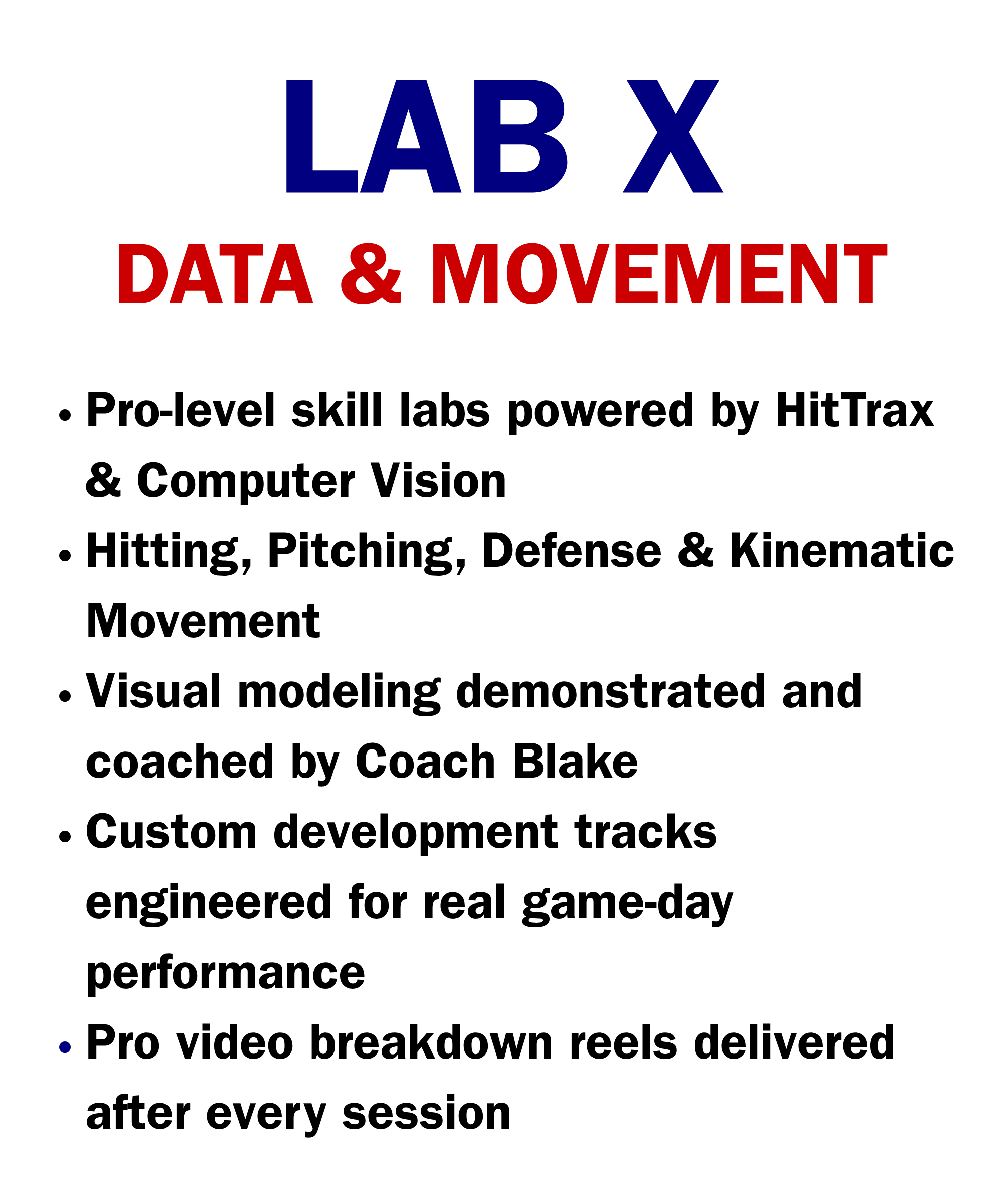 Lab X data and movement baseball training powered by HitTrax, computer vision, and pro kinematic modeling
