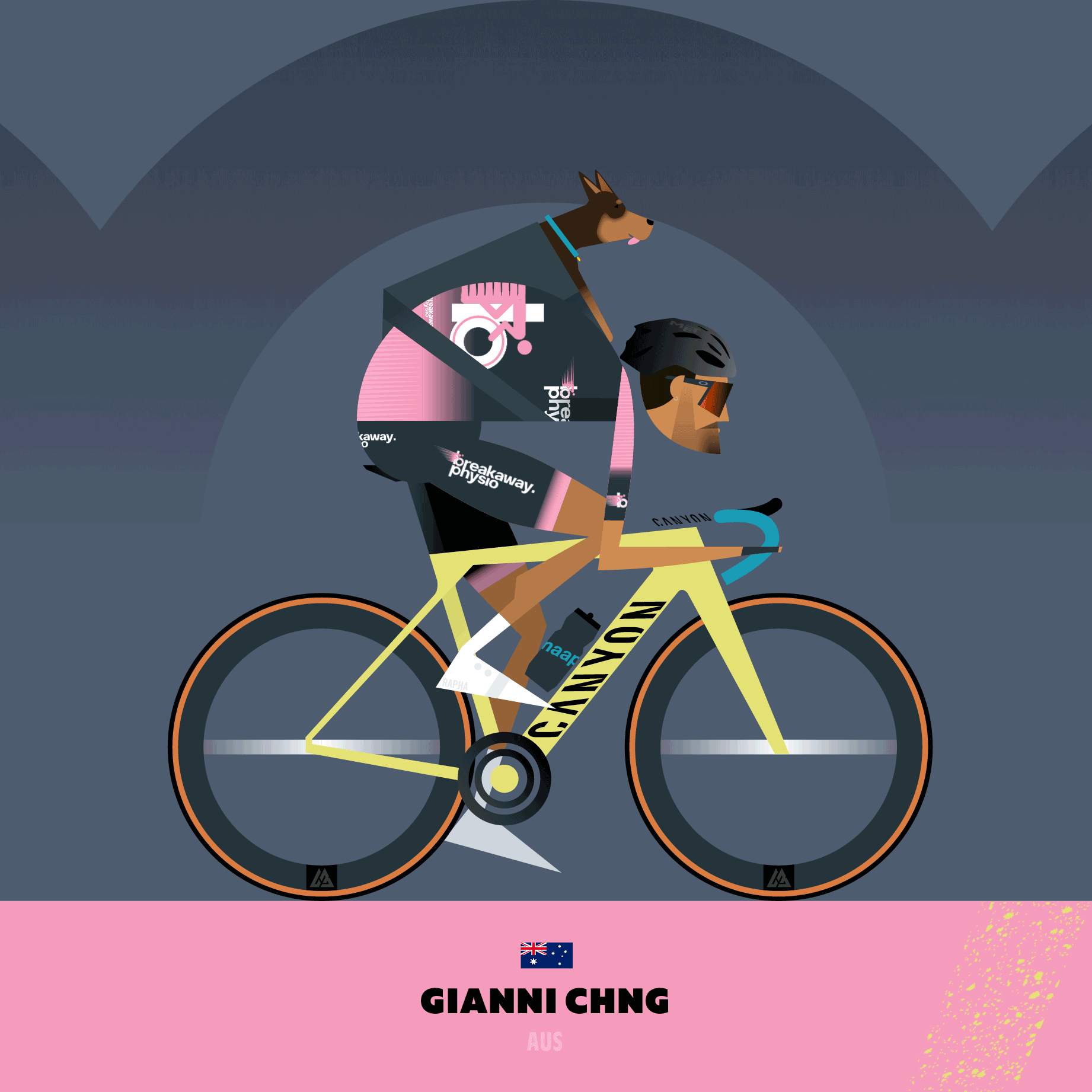 Illustration of a cyclist wearing a pink jersey with branding, a black helmet, and sunglasses riding a yellow Canyon bicycle. A dog is attached to the cyclist's back with a harness. The background is dark blue and gray, and there is an Australian flag with the name Gianni Chng and Australia below the image.