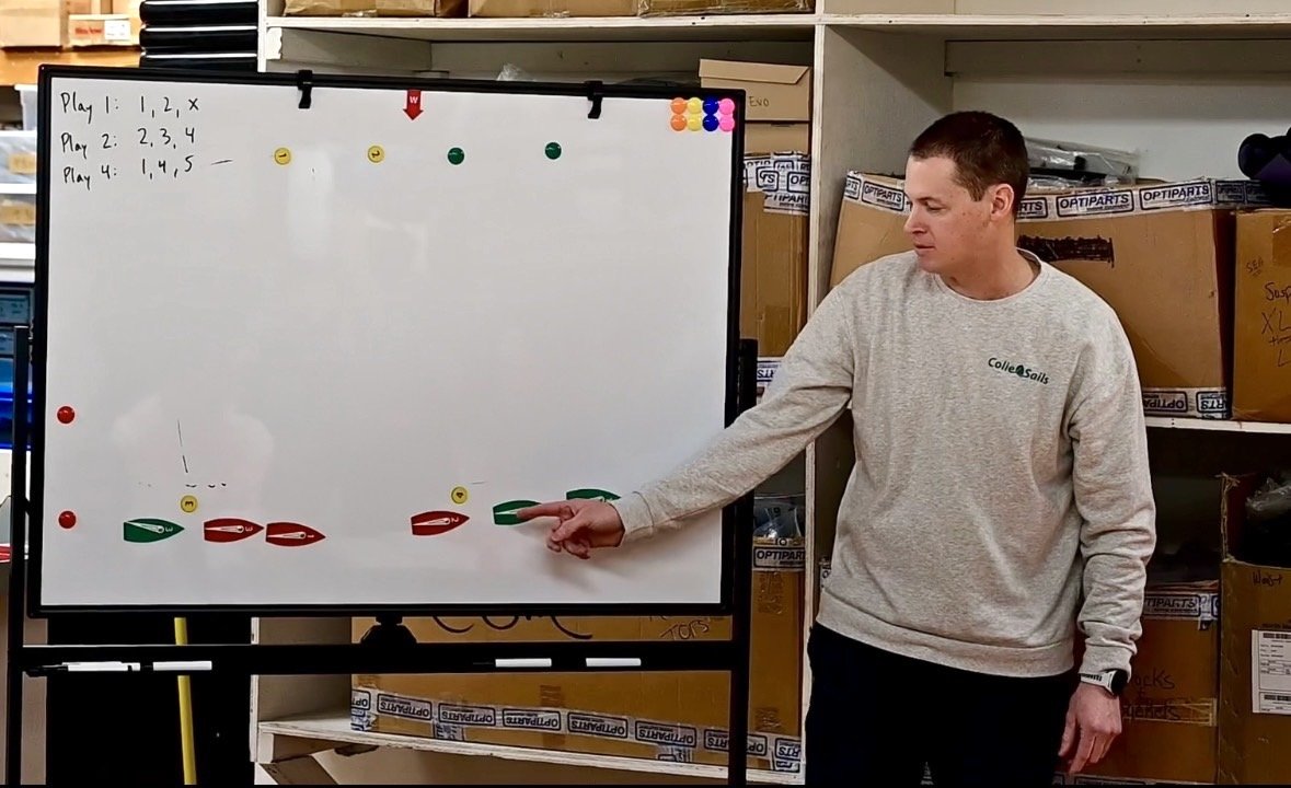 Team Race Chalk Talk 2026