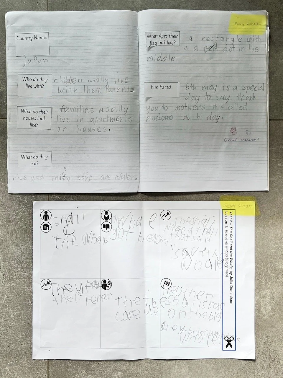 Writing changes over time