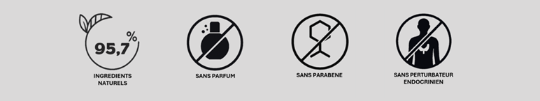Icônes indiquant un pourcentage élevé d'ingrédients naturels, sans parfum, sans parabène, sans perturbateur endocrinien