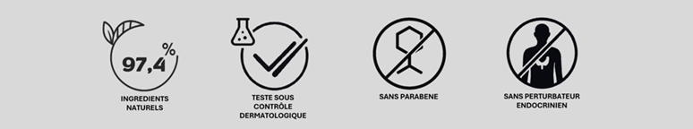Quatre icônes avec texte en dessous indiquant : ingrédients naturels, testé sous contrôle dermatologique, sans parabène, sans perturbateur endocrinien.
