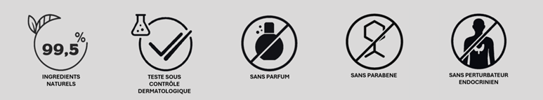 Icônes et textes indiquant que le produit a 99,5 % d'ingrédients naturels, a été testé dermatologiquement, est sans parfum, sans parabène et sans perturbateur endocrinien.