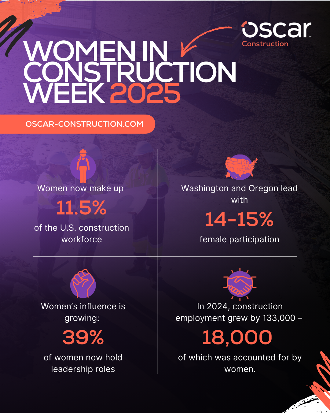 WOMEN IN CONSTRUCTION WEEK 2025 (2).png