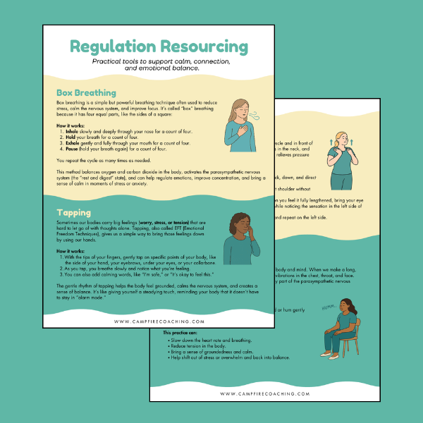 Regulation Resourcing