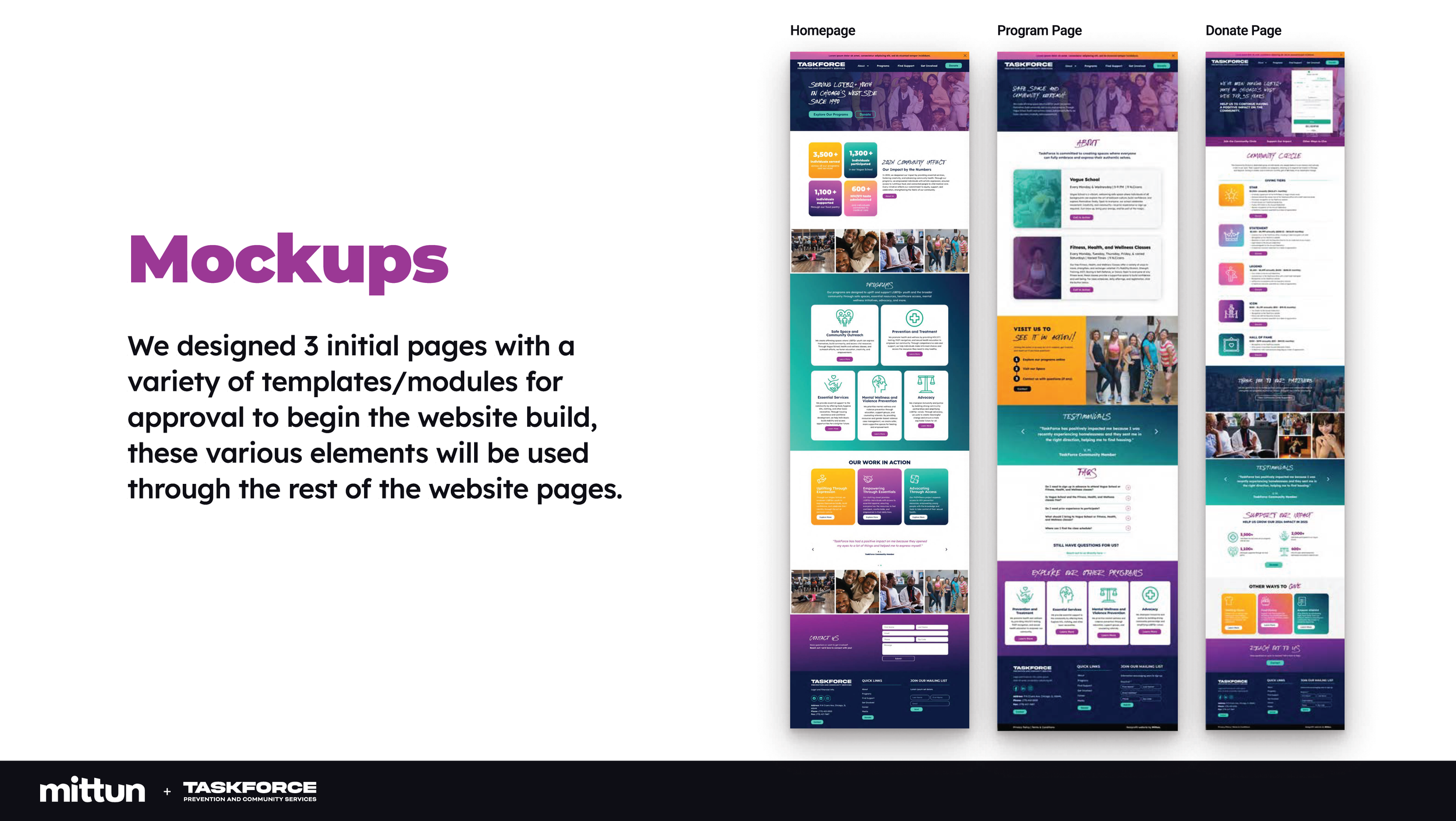 Mockup of three website pages labeled as Homepage, Program Page, and Donate Page, showcasing different layouts and content designs for a community service platform.