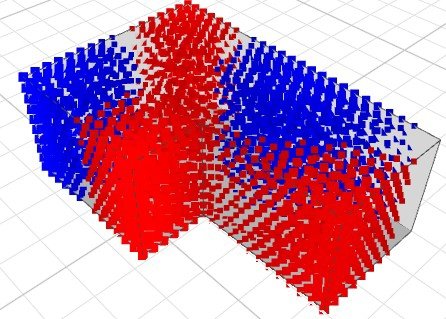 Graphique 3D des modes propres de résonance d'une pièce