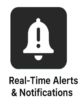 Bell icon with exclamation mark and text 'Real-Time Alerts & Notifications'