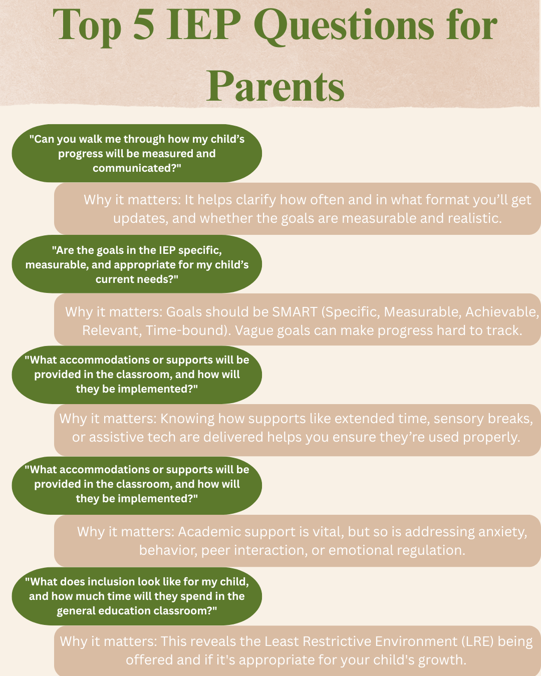 TOP 5 IEP Questions.png