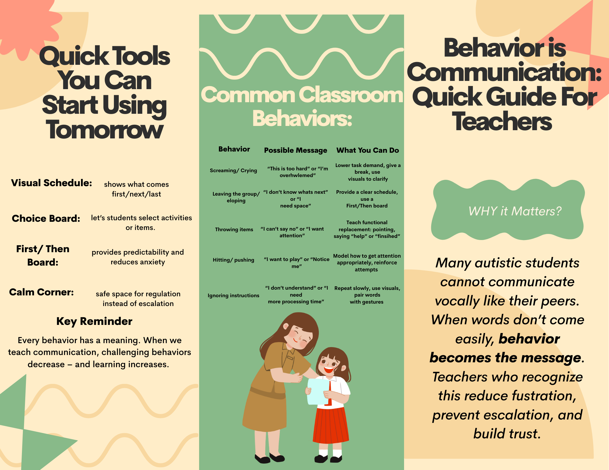 Behavior Is Communication Flyer .png