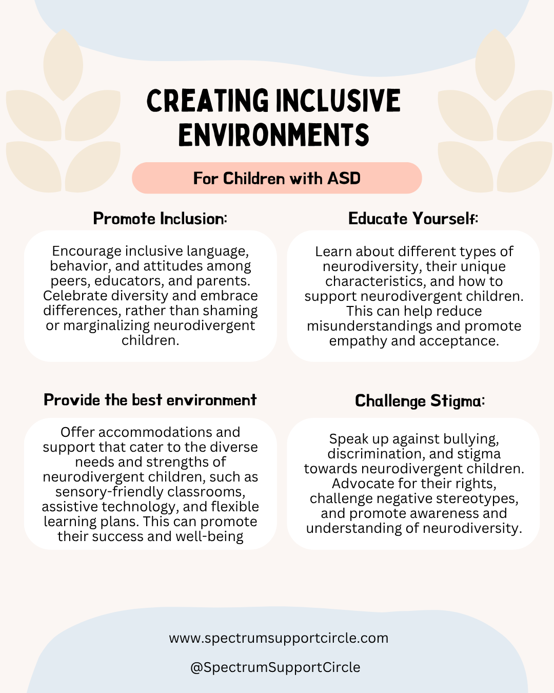 Inclusive Enviroments.png