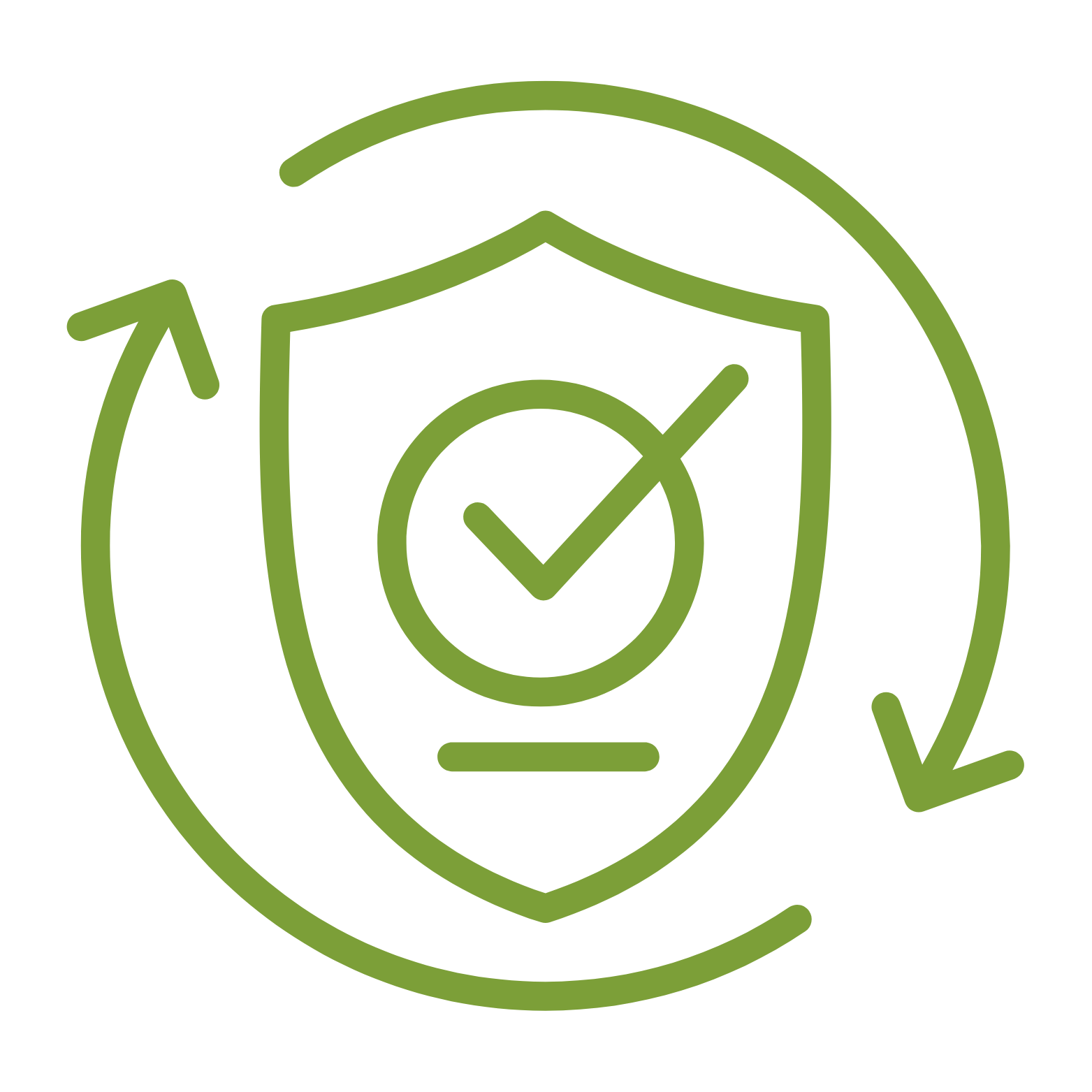Green shield icon with a checkmark in the center, surrounded by circular arrows indicating protection, security, or data integrity.
