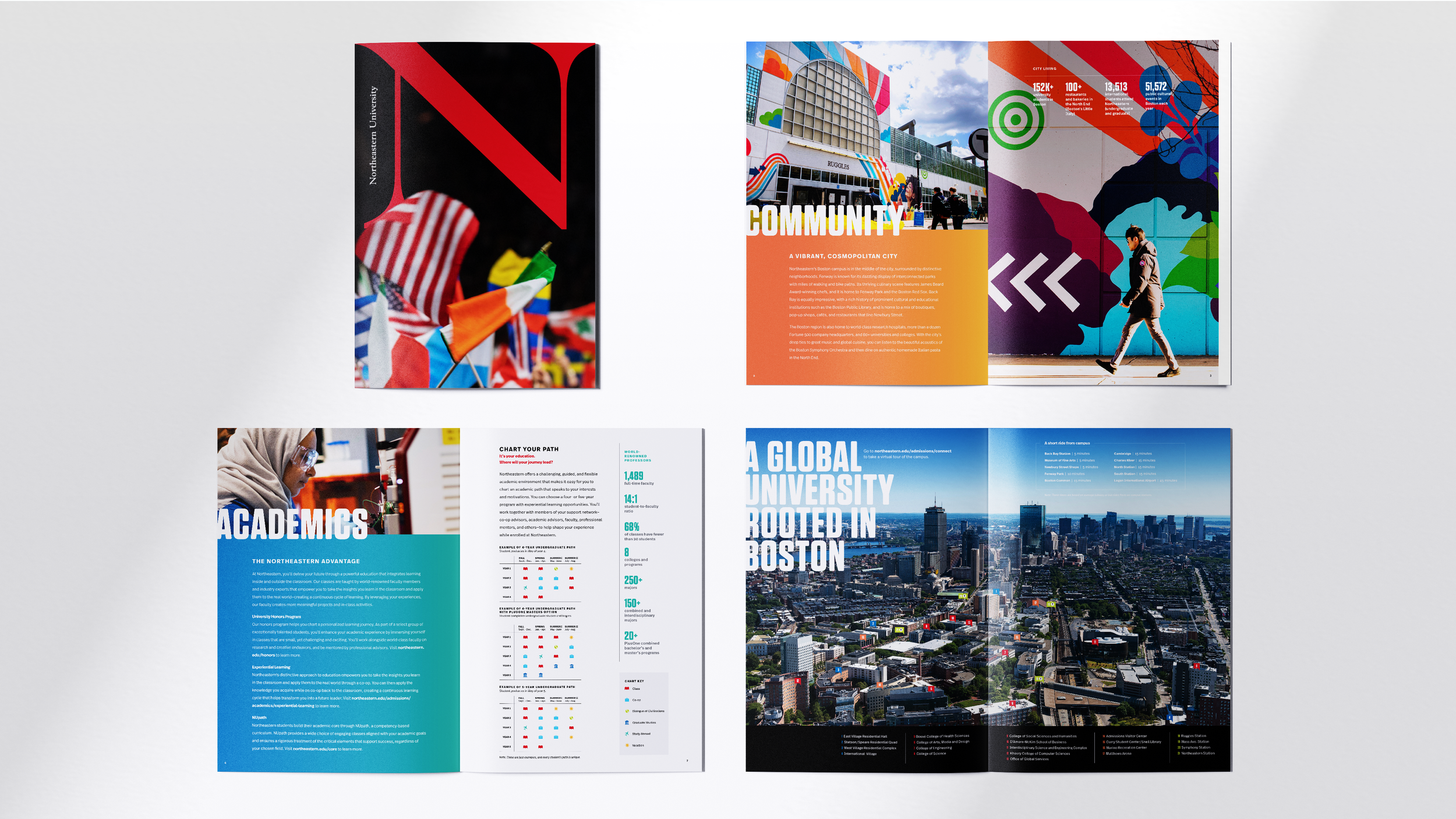 NEU_International Brochure.png