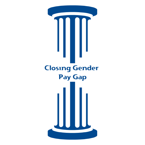 Logo featuring two blue architectural columns with the text "Closing Gender Pay Gap" in between.