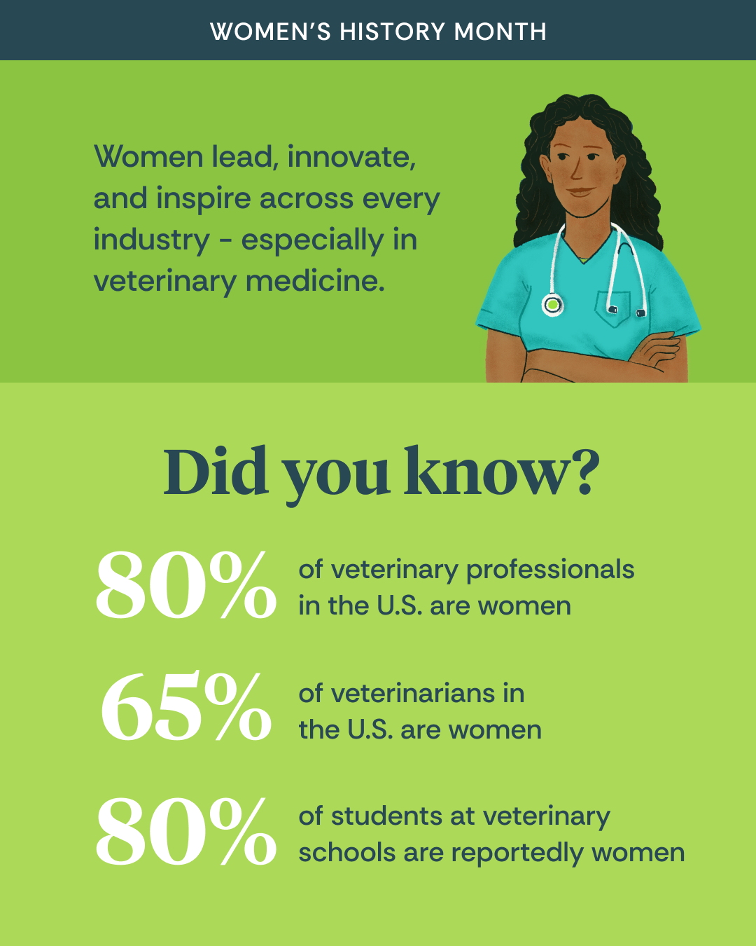 Womens History Month Slide 1.png