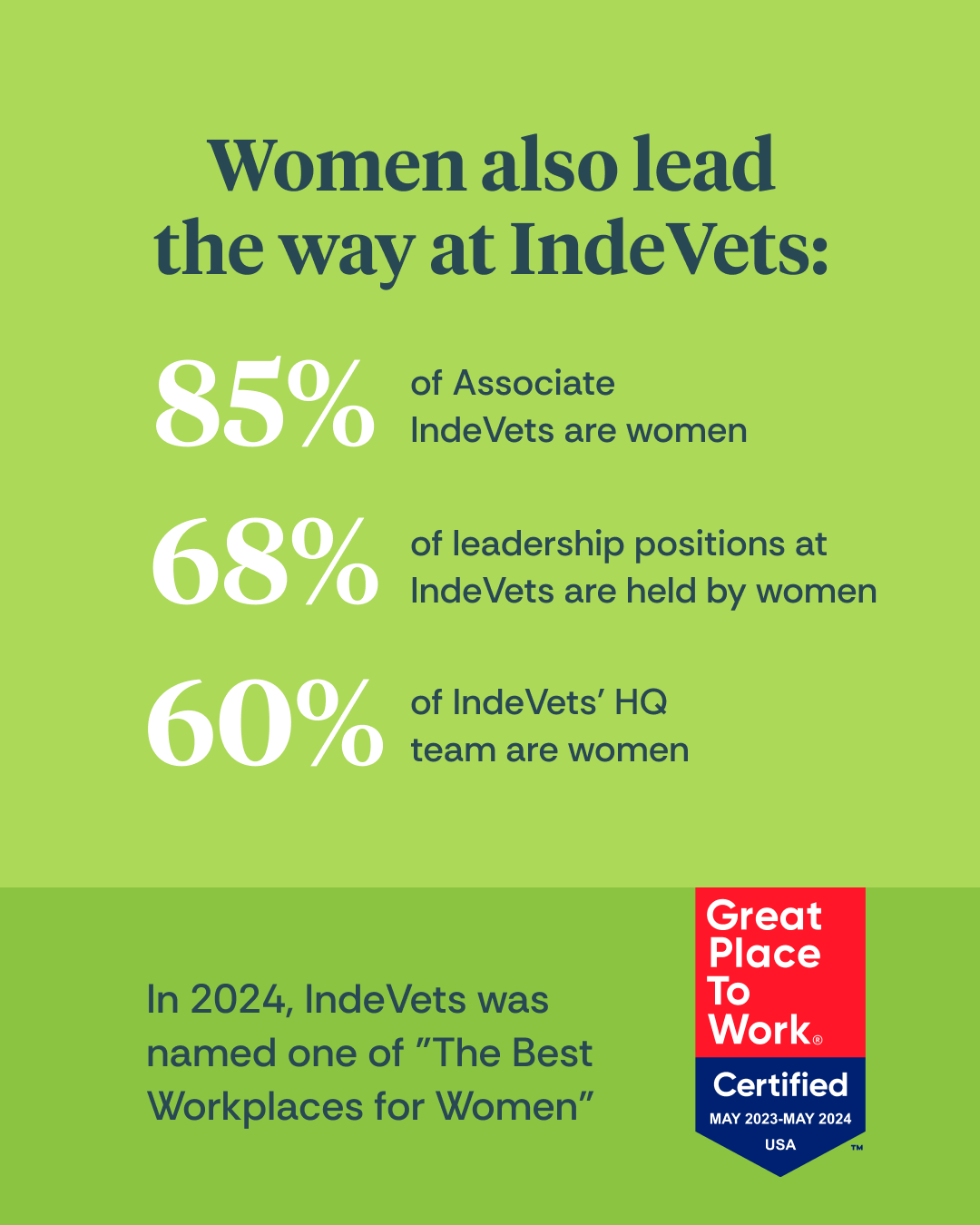 Womens History Month Slide 2.png