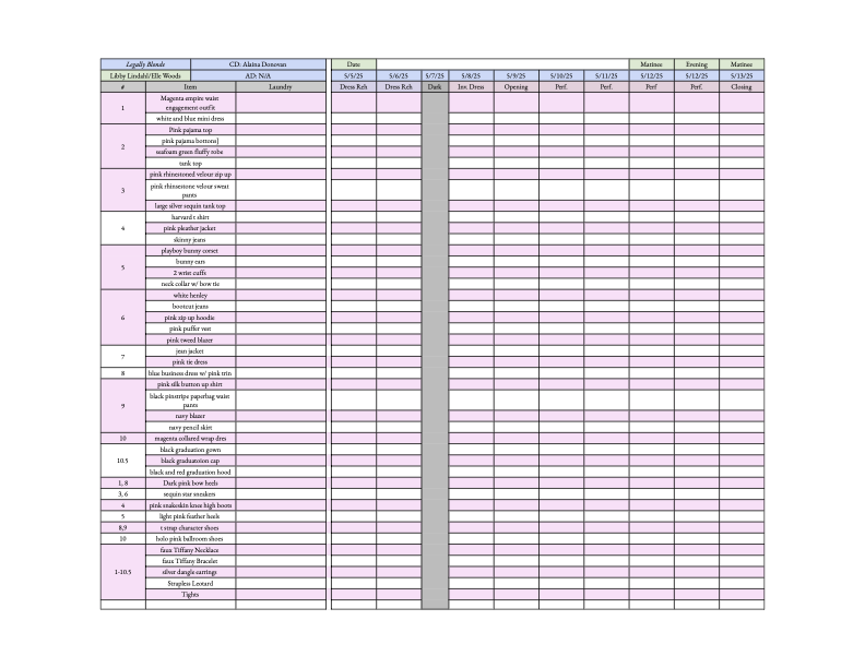 Legally Blonde Piece List - Lindahl, Libby.png