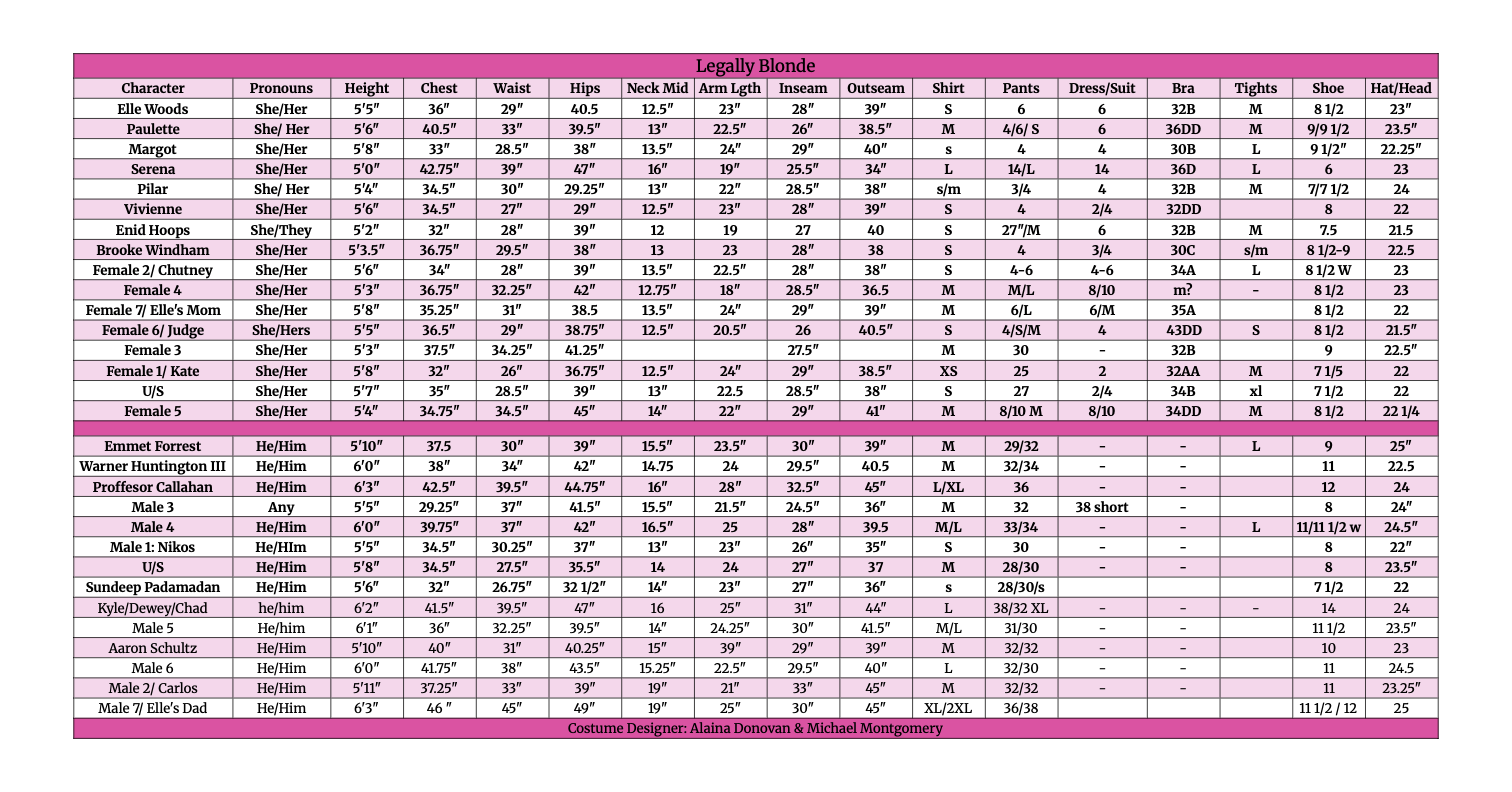 Legally Blonde_ Costume Cheat Sheet - Sheet1-3.png